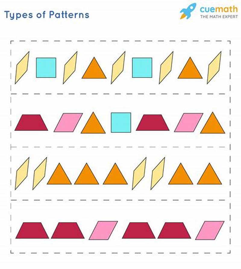 Example Of Pattern In Math