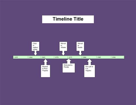 Example Timeline Template