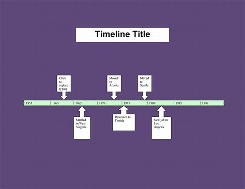 Example Timeline Template