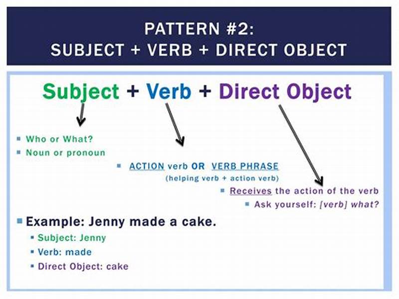 Examples Of Subject Verb Object Sentence Pattern