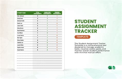 Excel Assignment Tracker Template
