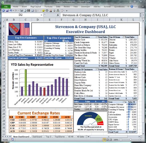 Excel Business Templates