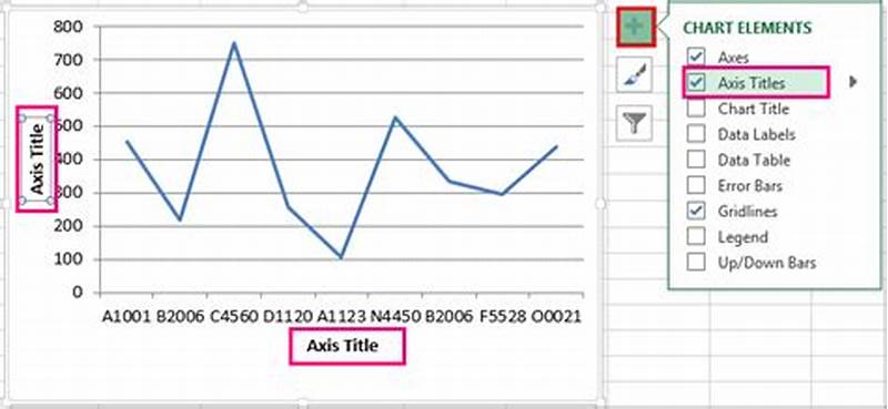 Excel Chart How To Add Axis Label