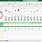 Excel-Chart-Templates