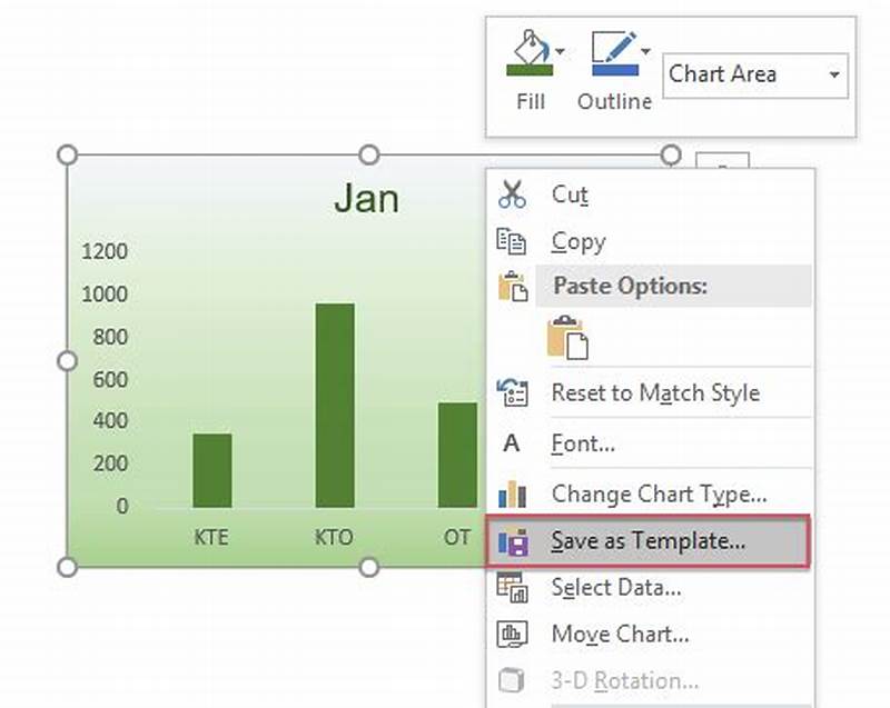 Excel Copy Chart Formatting To Another Chart