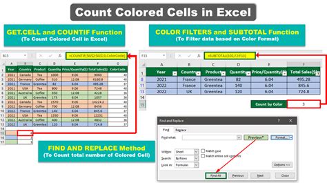 Excel Countif Colored Cell