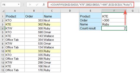 Excel Countif Two Conditions