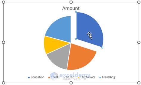 Excel Exploding Pie Chart