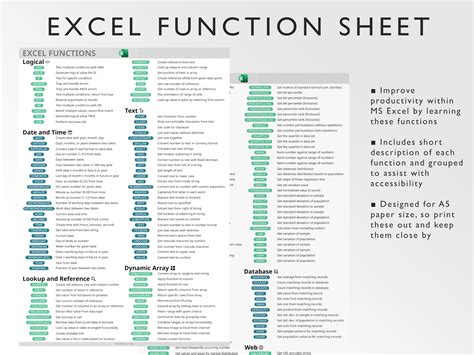 Excel Functions