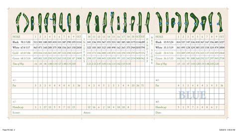 Excel Golf Scorecard Template