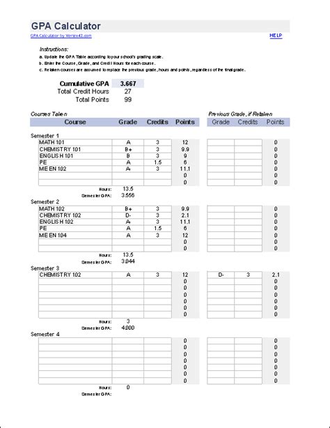 Excel Gpa Calculator Template