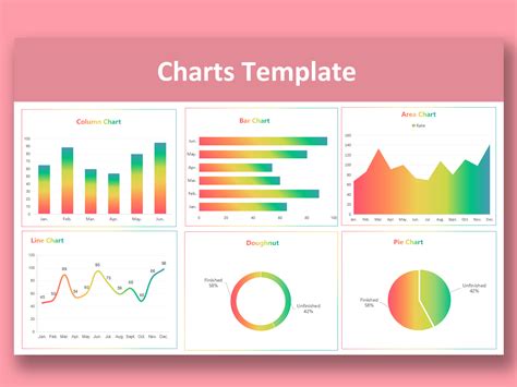 Excel Graph Templates