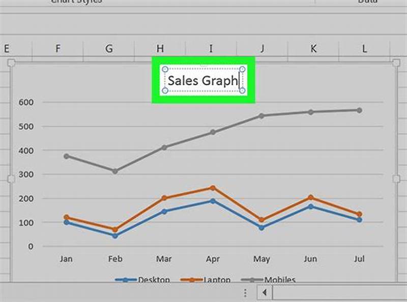 Excel How To Create A Line Chart