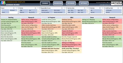 Excel Kanban Template