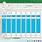 Excel-Label-Template