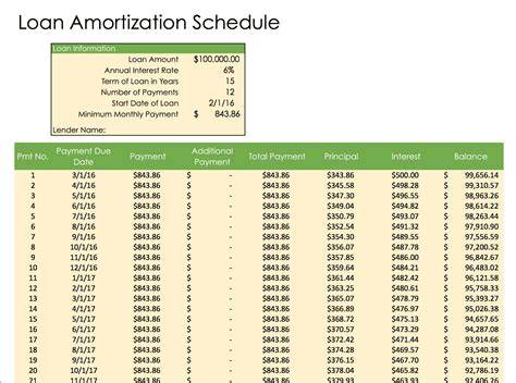 Excel Loan Amortization Schedule Template