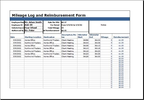 Excel Mileage Log And Reimbursement Template