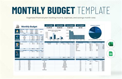 Excel Monthly Budget Template Free