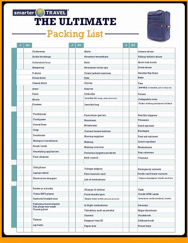 Excel Printable Packing Checklist