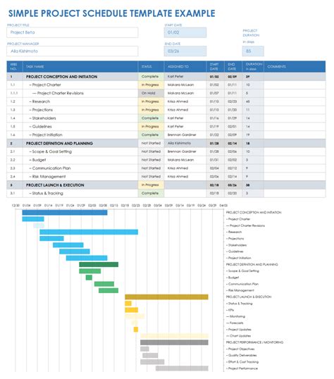 Excel Schedule Template Project