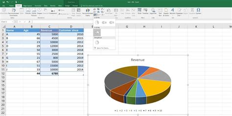 Table Chart