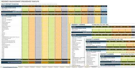 Excel Templates For Property Management