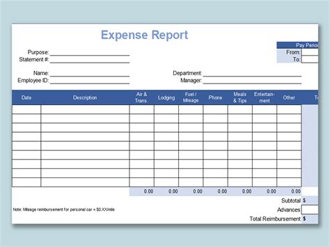 Excel Travel Expense Template