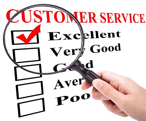 Biznet Excellent Customer Service