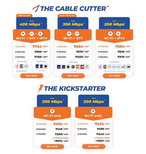 Excitel Broadband