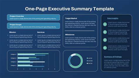 Executive Summary Template Ppt
