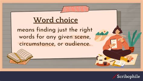 Expanded Definition and Meaning of the Word Choice