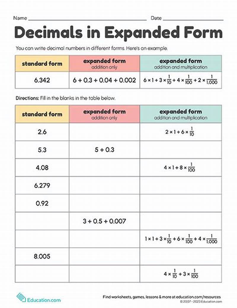 Expanded Form To Numeric Form With Decimals