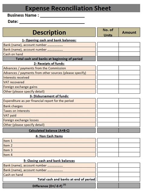 Expense Reconciliation Template