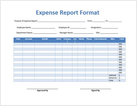 Expense Report Template Word