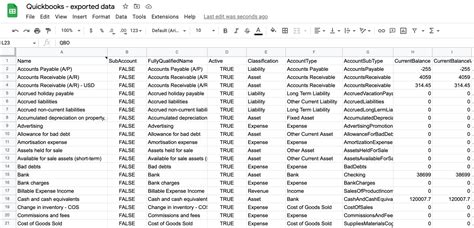 Export Chart Of Accounts Quickbooks Online