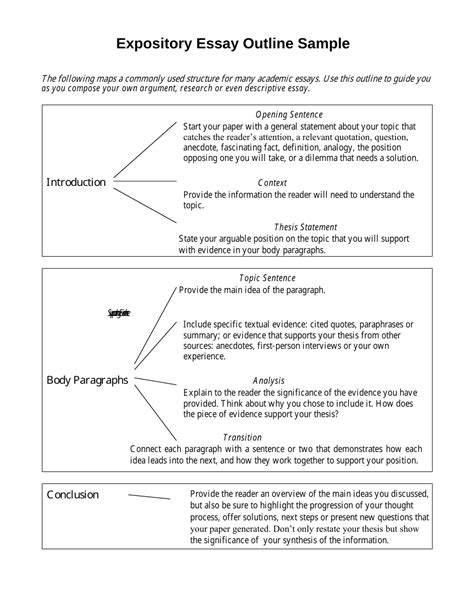 Expository Essay Template
