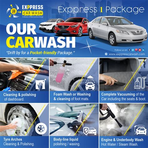 Exppress Car Wash - I-Clean Dehradun