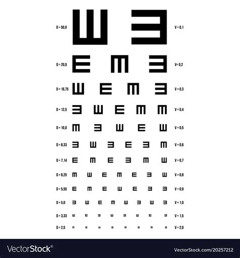 Eye Chart E