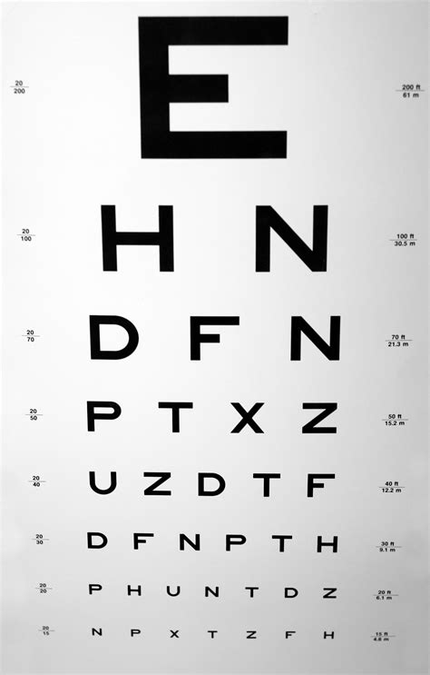 Eye Chart For Eye Test