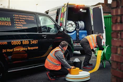 FS Drainage Services Islington