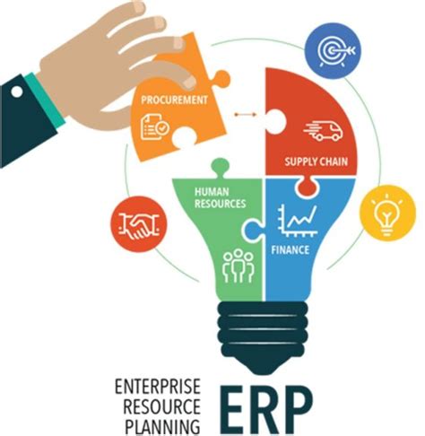 FSCF ERP SYSTEMIQUE à Pibrac