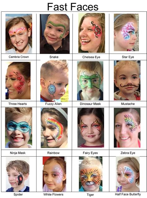 Face Painting Chart