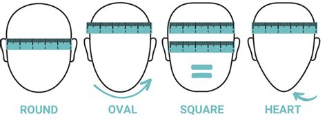 Face Shape Measurements Chart