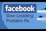 Facebook Loading Slow