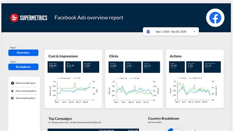 Facebook Report Template Free