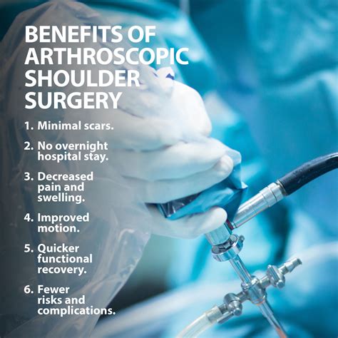 Factors Affecting the Cost of Arthroscopic Shoulder Surgery