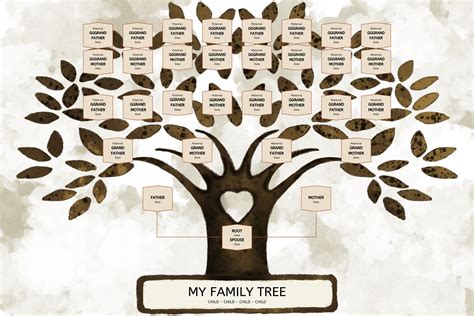 Fake Family Tree Template