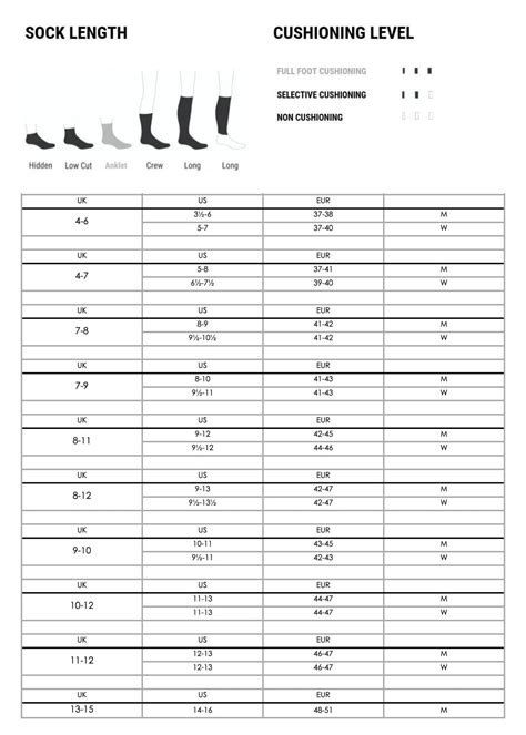 Falke Socks Size Chart