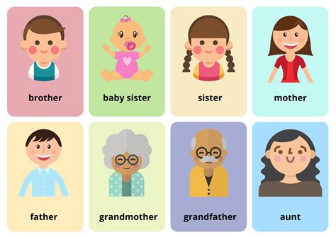 Family Flashcards Printable