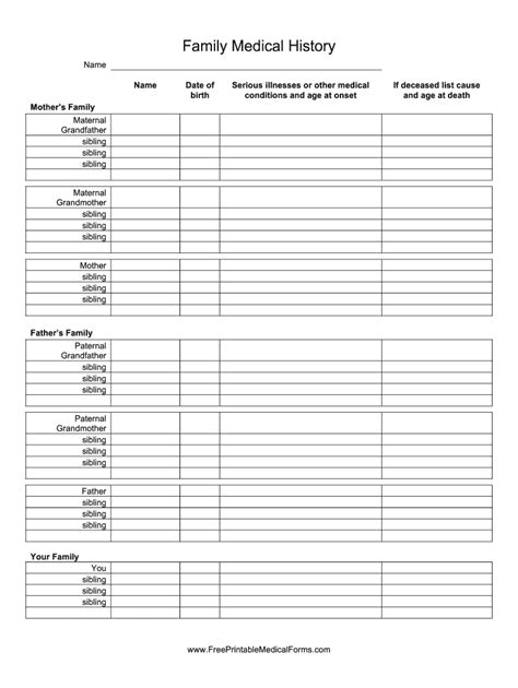 Family Health History Template